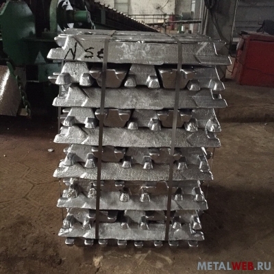 Качественные алюминиевые сплавы от производителя